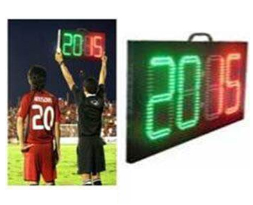 Remote Wireless Electronic Dig - Scoreboard Digital 评论和价格
