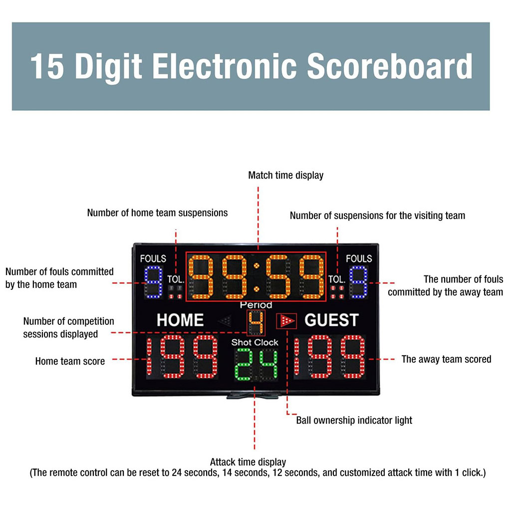 Digital Scoreboard Wall Hangin - Scoreboard Digital 评论和价格