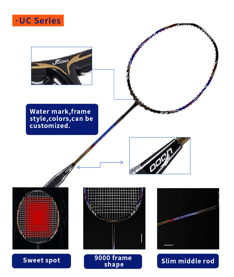 UC670 3U composite graphite ba - Badminton Grip 评论和价格