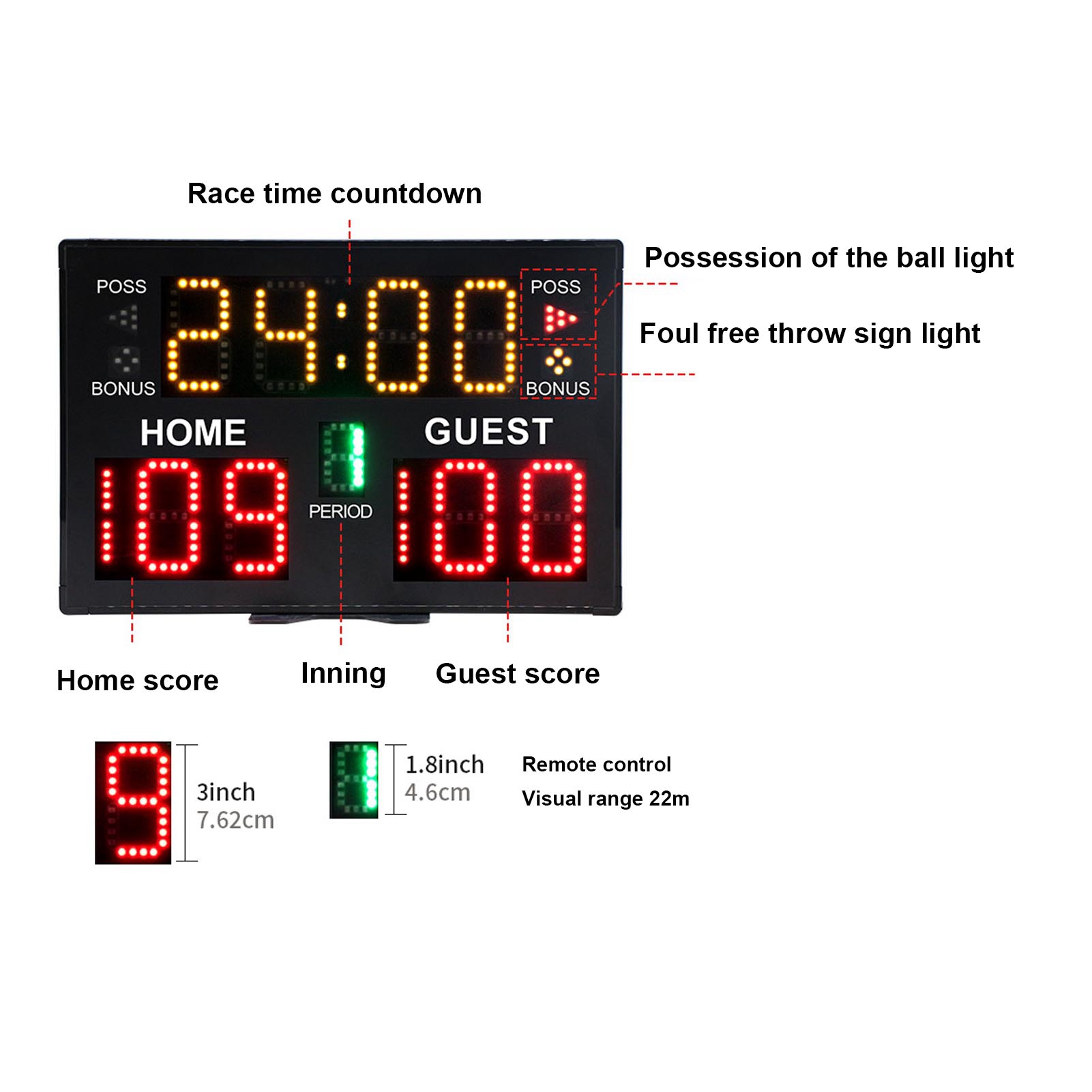 Digital Basketball Scoreboard  - Scoreboard Digital 评论和价格